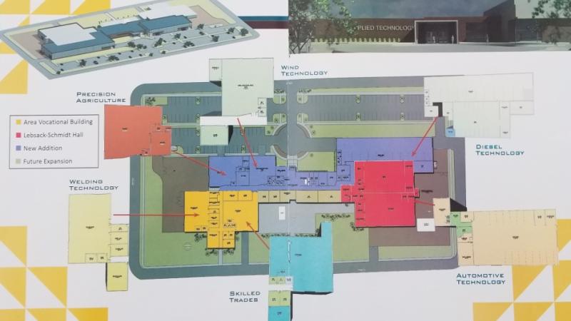 A concept design showing Northeastern Junior College’s expanded Applied Technology Campus, which will have room for wind technology, diesel technology, automotive technology, skilled trades, welding technology and precision agriculture.