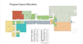 Program Space Allocation